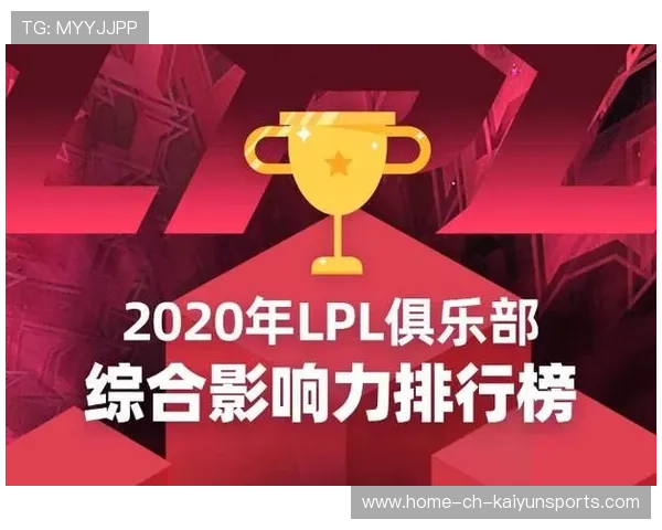 职业俱乐部是否构建球员社会影响力指数体系，职业俱乐部管理模式